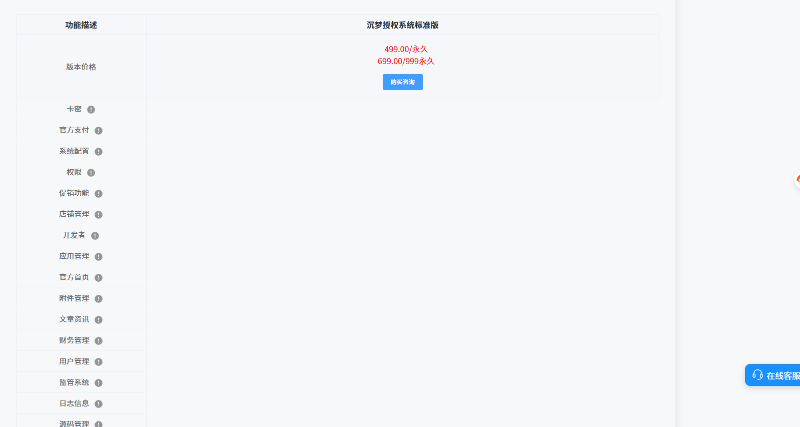 图片[7]-沉梦云系统官方授权站+授权系统-御心商城