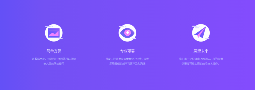 图片[3]-沉梦万化客服官方站+客服授权系统-御心商城