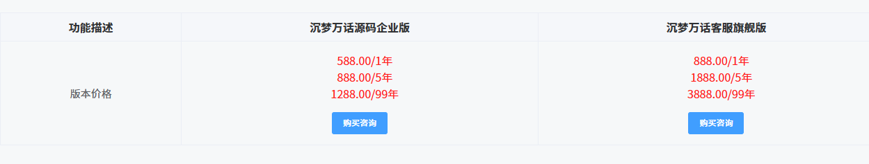 图片[7]-沉梦万化客服官方站+客服授权系统-御心商城