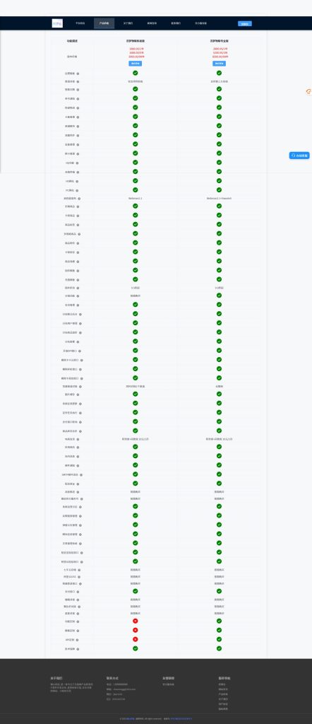 图片[4]-沉梦综合物联销售站+物联系统授权-御心商城