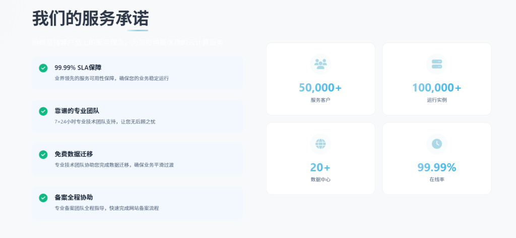 图片[3]-官方服务器站推荐+代理享受6折优惠-御心商城
